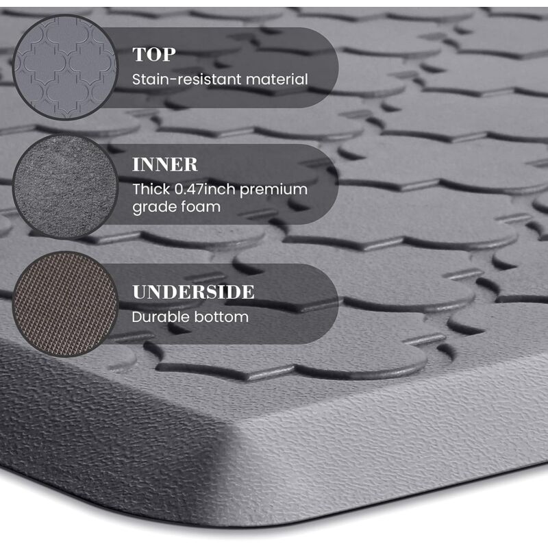 Lot de 2 tapis de cuisine anti-fatigue antidérapants 45 x 74,9 cm + 45