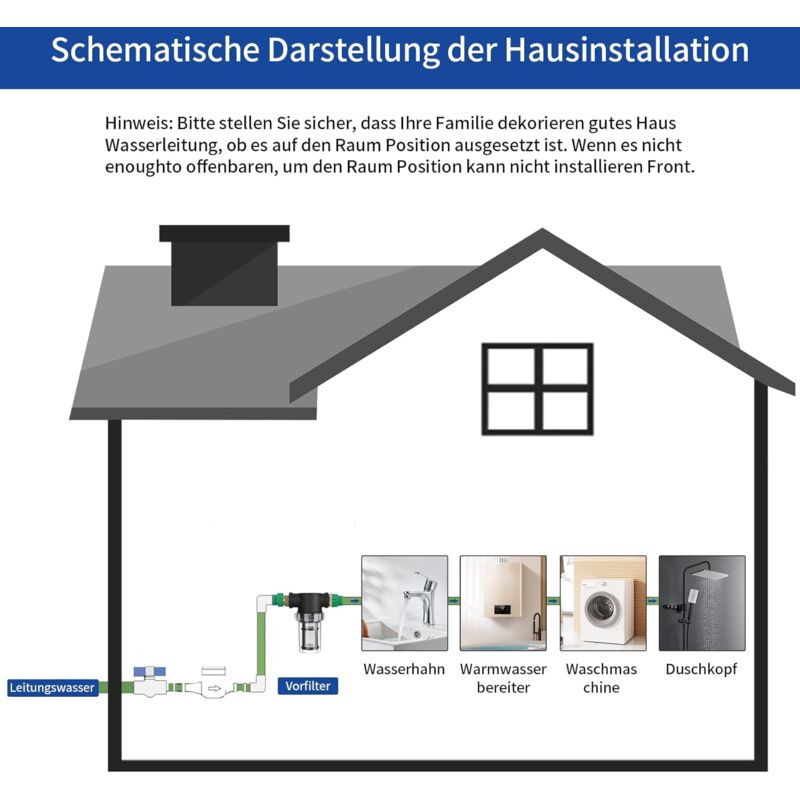 Filtre D'entrée De Tuyau D'arrosage 3/4 Accessoire De Filtre à