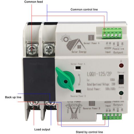 NLQ4-125/2P Commutateur De Transfert Automatique 230V AC 100A - Sélecteur Électrique Double Alimentation