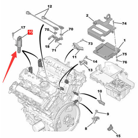 Électrovanne VVT 1920HE Alliage Aluminium – Remplacement Compatible Peugeot 407 / 607 / Citroën C5 / C6 3.0L