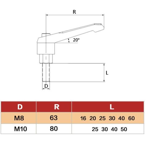 YWBL-WH 4 PIÈCES Poignée De Fixation Réglable, Poignée De
