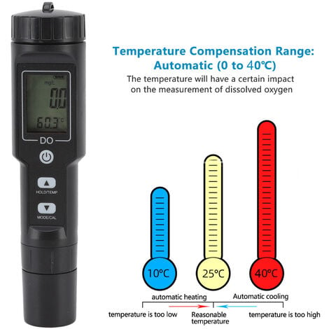 Ej Life Analyseur D Oxyg Ne Dissous Testeur Num Rique De Qualit De L Eau Pour Mesurer L