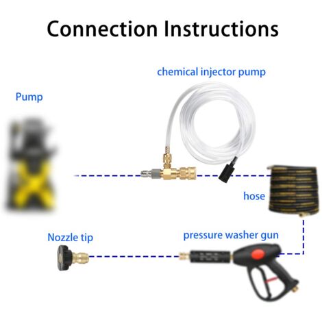 Raccord Rapide 3/8 Pouce Kits D'injecteurs Chimiques Pour Nettoyeur Haute Pression Distributeur De Savon Connecteurs 3/8 Injecteurs De Savon Avec Tuyau Et Buse De Savon Injecteur Aval Protection Pompe