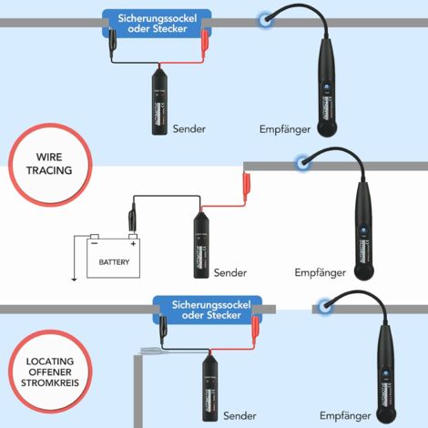 Pro Circuit Tester voor Automotive Short & Open Diagnostic Tester Reparatie Tool Finder Cable Circuit Car Wire Tracker Pro Circuit Tester voor Automotive Short & Open Diagnostic Tester Reparatie Tool Finder Cable Circuit Car Wire Tracker