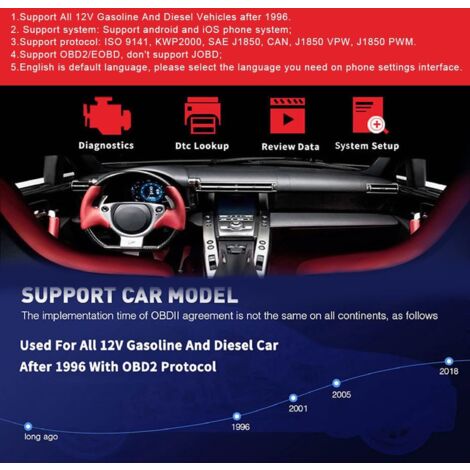 Scanner OBD2 Diagnostique Auto Bluetooth – Compatible Multimarques, Lecture Et Effacement De Codes Défaut - 4