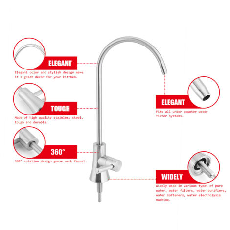 Mitigeur De Cuisine GROHE Col Haut Pivotant – Chrome Poli, Acier Inoxydable