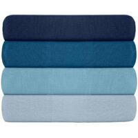 Ranforce King Fitted Sheet (ES) 100% Coton RANFORCE Bleu