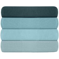 Ranforce King Fitted Sheet (ES) 100% Coton RANFORCE Petrol Vert