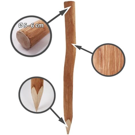 36+ Holzpfosten Für Zaun, Zaunpfosten im hornbach onlineshop &amp; im