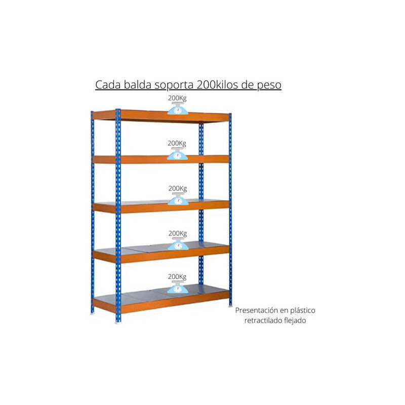 KIT 5 ESTANTERIAS SIN TORNILLOS 177X90X45 200KG