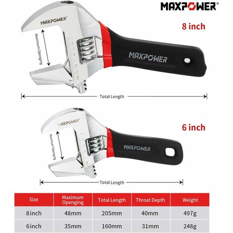 2 PezziChiave Inglese Universale Rapida Regolabile Da 9 32 Mm Da