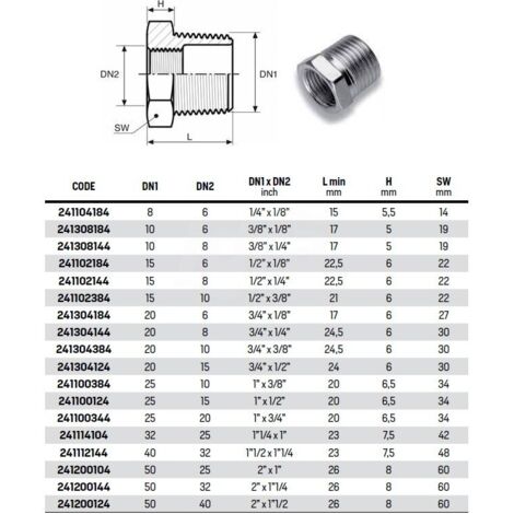 Riduzione esagonale MF zincato ø1/2"M x 1/4"F 241102144