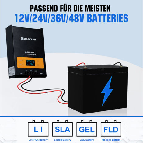 MPPT Solarladeregler 12V/24V – Mit LCD Display, USB & Wasserschutz Für Solaranlagen