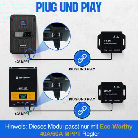 ECO-WORTHY Bluetooth Modul für MPPT Solar Laderegler, mit 82ft drahtloser Fernbedienung, Echtzeitüberwachung und RJ45 Kommunikationsanschluss, BT-02 RS485