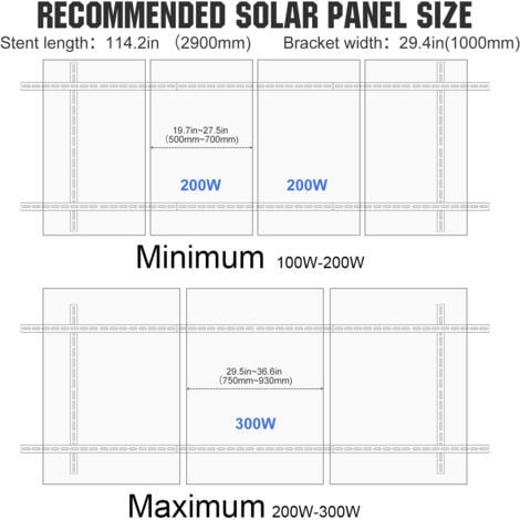 ECO-WORTHY verstellbare Solarmodul halterung für Solarpanel bis zu 4 Solarmodule