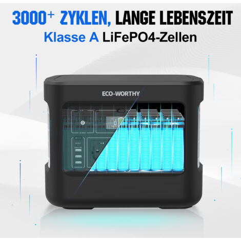 ECO-WORTHY 1000W(Spitze 2000W) 1024Wh Portable Power Station mit 2 x 120W Solarpanel, Tragbares Powerstation Solar Generator Bundle für Home Backup, Notfall, RV Camping, Van Life