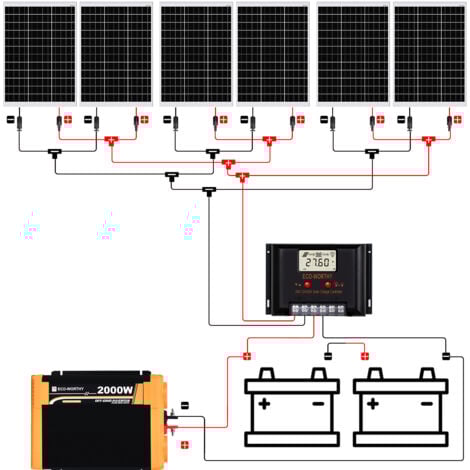 ECO-WORTHY 3kWh solaranlage 720W 12V Solarpanel Kit mit Wechselrichter Solarmodul System für netzunabhängige Wohnmobile: 6 Stücke 120W Solarmodul + 60A Laderegler + 2000W 12V Solar Wechselrichter
