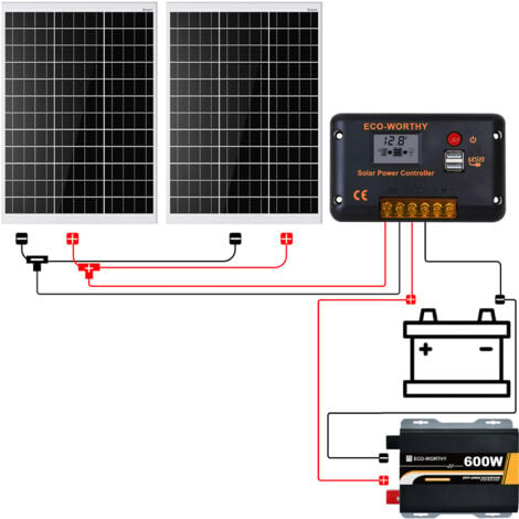 Batterie outlet 1kW mit faltbarem Solarpanel