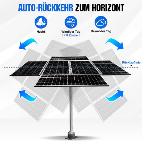 [NEUWERTIG] ECO-WORTHY Solarpanel Kit Tracking System Dual Axis (Increase 40% Power) with Tracker Controller für Solaranlage, solarmodul