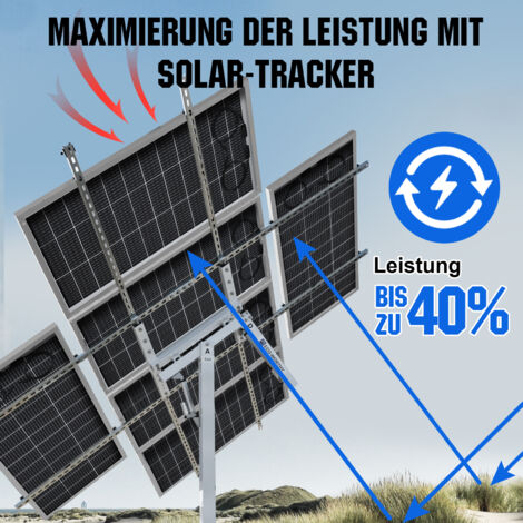 [NEUWERTIG] ECO-WORTHY 195W Bifaziale Solarpanel Glas-Glas Solarmodul Monokristallin 12V Solarpanel