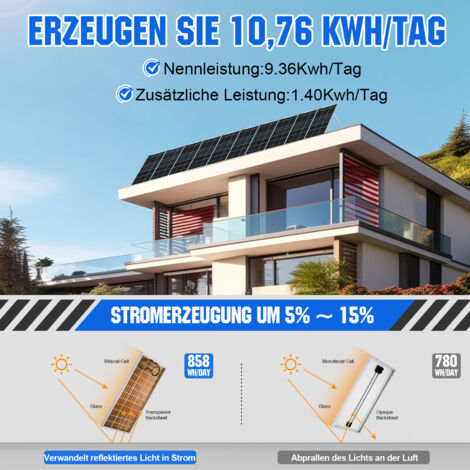 ECO-WORTHY 9,36kWh Solaranlange 2340W 48V Solarpanel Off Grid Kit für Wohnmobile/Privathaushalte: 12 Stücke 195W Bifaziale Solarpanel + 5000W 48V All-in-One Solar Wechselrichter