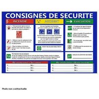 Panneau de signalisation consignes de sécurité M1 – Format paysage 195x300mm – PVC résistant au feu – Affichage obligatoire pour établissements – Jod1