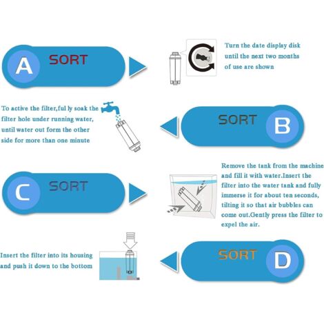 EVERSPRING Filtre à Eau Pour Machine à Café Compatible Avec IMPRESSA