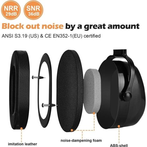 Procase Casque Anti-Bruit Adulte Réglable SNR 36dB - Protection Auditive Confortable
