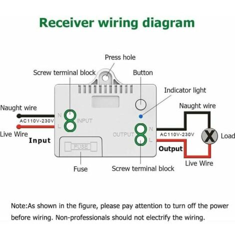 [JAMAIS UTILISÉ]DPZO Interrupteur sans fil autoalimenté, fonctionnant sans pile, télécommande pour lumières et appareils électriques, étanche et adapté à une utilisation dans la salle de bain, etc. (1