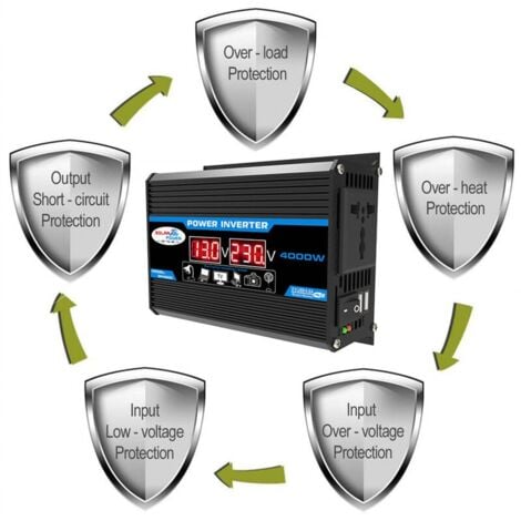 Convertisseur 12V 220V Pur Sinus 4000W Onduleur à Onde Sinusoïdale Pure Transformateur avec Télécommande & Double AC Prises de Courant pour RV Voiture de Camion Prises de Courant - Double AC Power Soc