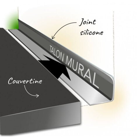 Talon mural en alu pour couvertine Couleur - Gris Anthracite - RAL 7016, Largeur - 285 mm - ALUHOME