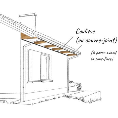 Coulisse ou couvre-joint en aluminium pour sous-face - 2 m - BA6 - ALUHOME