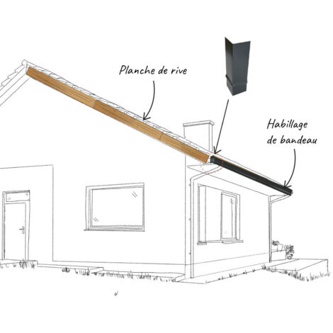 Angle pour habillage de bandeau en alu - BA6 - ALUHOME