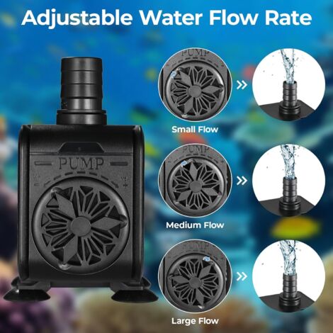 Pompa sommergibile per acqua da 32 W, pompa per acquario da 2200 l/h, pompa per laghetto anfibia con portata regolabile, pompa per fontana con filtro e 3 ugelli da 19 mm/22 mm/25 mm, altezza di mandat