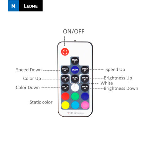 Kit LED avec télécommande sans fil