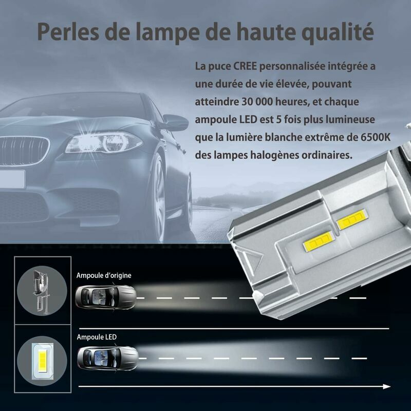 Philips – lampe halogène blanche brillante, pour phares de voiture