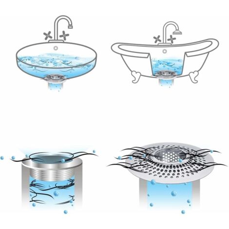 Rieoany Lot De 5 Grilles Douche Anti Cheveux, Attrape Cheveux