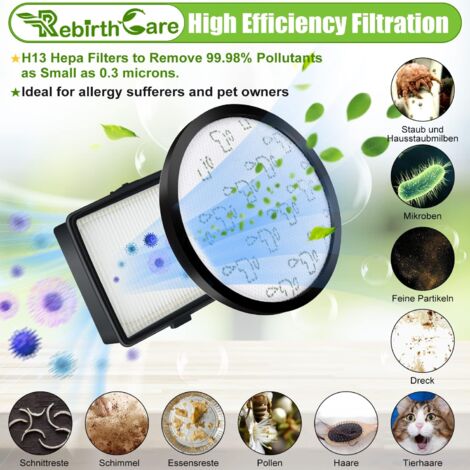 Kit Filtri HEPA Per Rowenta X-Trem Power Cyclonic - 2 Filtri Pre-Motore E 2 HEPA Lavabili, Compatibile Con RO6941EA RO6951EA Ecc. - Foto 10