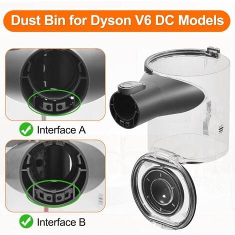 Poubelle Collecteur Réservoir pour Dyson V6 Bac à Poussière Pièces Détachées DC58 DC59 DC62 DC74 Accessoire Conteneur Cuve Rechange pour Aspirateur Accessoires Dustbin
