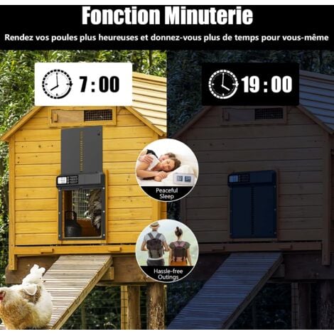 Porte Poulailler Automatique avec Écran LCD Programmable Étanche, Porte Automatique Poulailler en Alliage d'aluminium, Alimenté par Batterie, Commande de Minuterie, Fonction Anti-pincement