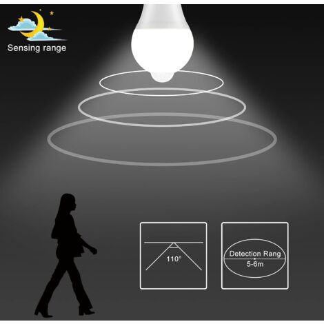 Ampoule Detecteur de Mouvement B22 Baïonnette LED, 12W, 1020lm, Blanc Froid 6000 K, CIR 85, étanches IP42 à économie d'énergie, non dimmable, Ampoule à Détecteur de Mouvement(2 pièces)