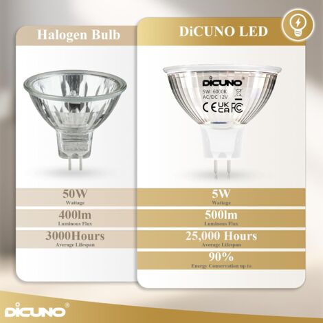 Ampoule LED GU5.3 Blanc Froid 6000K, MR16 LED 12V 5W Equivalent à 50W Halogène, Ampoules LED Spot Non Dimmable, Lot de 10