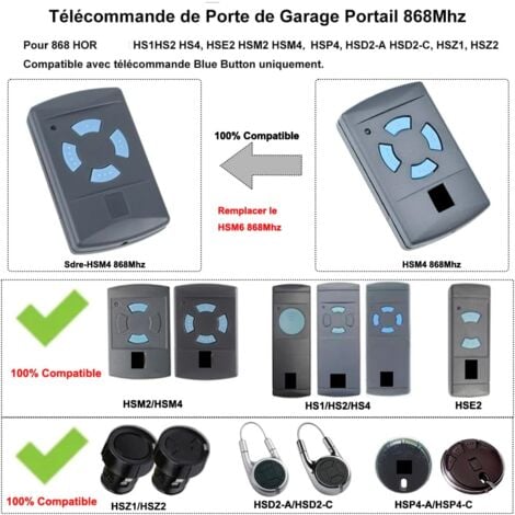 Telecommande Garage Hor-HSM4 868 MHz Telecommande Porte Garage Hormann avec Telecommande Hormann 868 MHz HSM2 HSM4 HS1 HS2 HS4 HSZ1 HSZ2 HSP4 HSD2-2Pcs