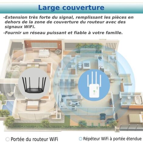 Répéteur Wifi , Amplificateur WiFi Puissant, 1 Port Ethernet, Zone