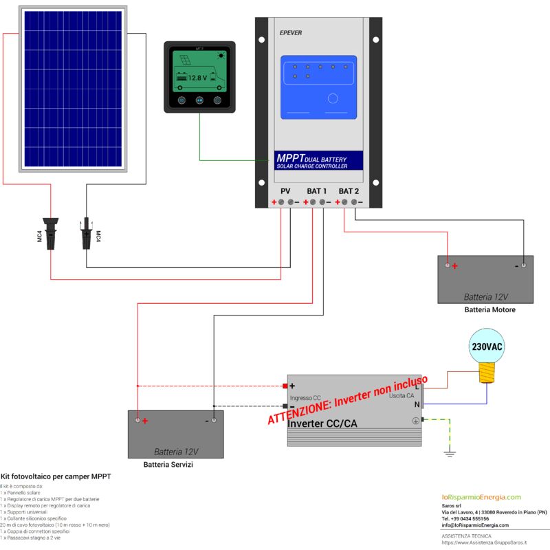 Kit fotovoltaico per camper con pannello 200Wp e regolatore MPPT CAMP200MPPT