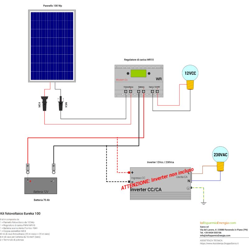 Kit fotovoltaico ibrido 2 kWp con inverter All-in-One 3000W 24V MPPT senza  accumulo