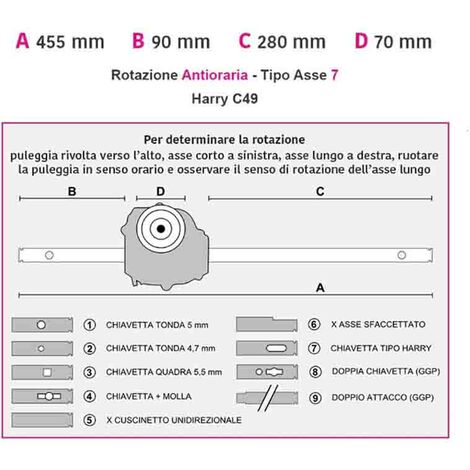 Trazione Harry C49