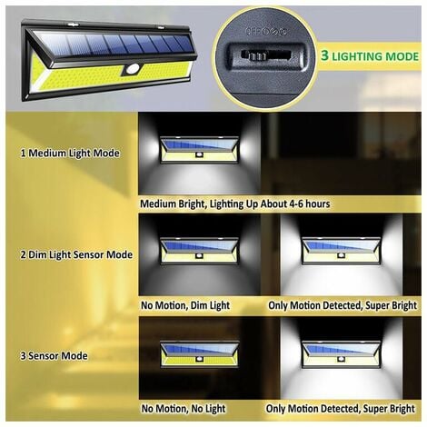 180COB sans télécommande lumière solaire de jardin corps humain induction solaire applique murale extérieure lumière de jardin，pour extérieur, jardin, cour