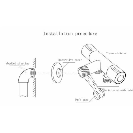 Pistolet de pulvérisation de toilettes en acier inoxydable, ensemble de pistolets de pulvérisation de salle de bains, buse haute pression sans poinçonnage noir 304