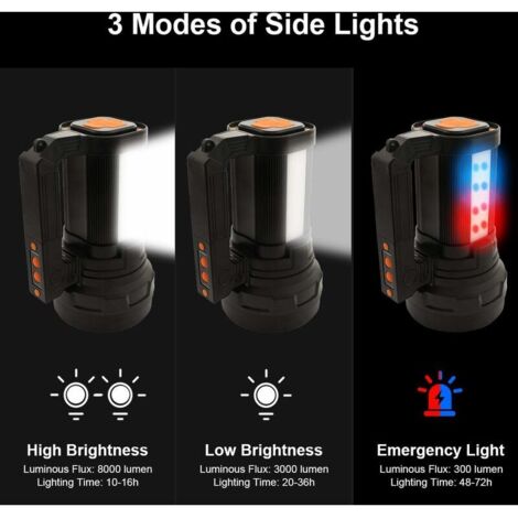 Lampe Torche LED Rechargeable 10000 Lumens Étanche IP65 Zoomable Pour Camping Randonnee Urgence 91812118